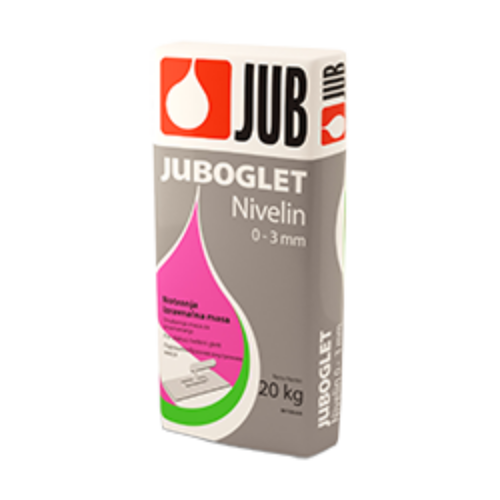 Juboglet NIVELIN