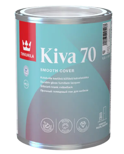 KIVA